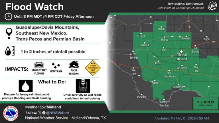 Eddy County under flash flood watch. Here are some details.